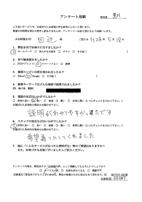 【アパート】エアコン室外機にいたアシナガバチ駆除でご依頼された田辺さま(男性)