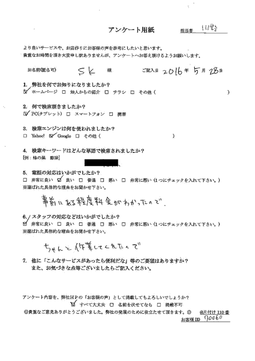 【アパート】雨よけにいた蜂駆除でご依頼されたSKさま(男性)